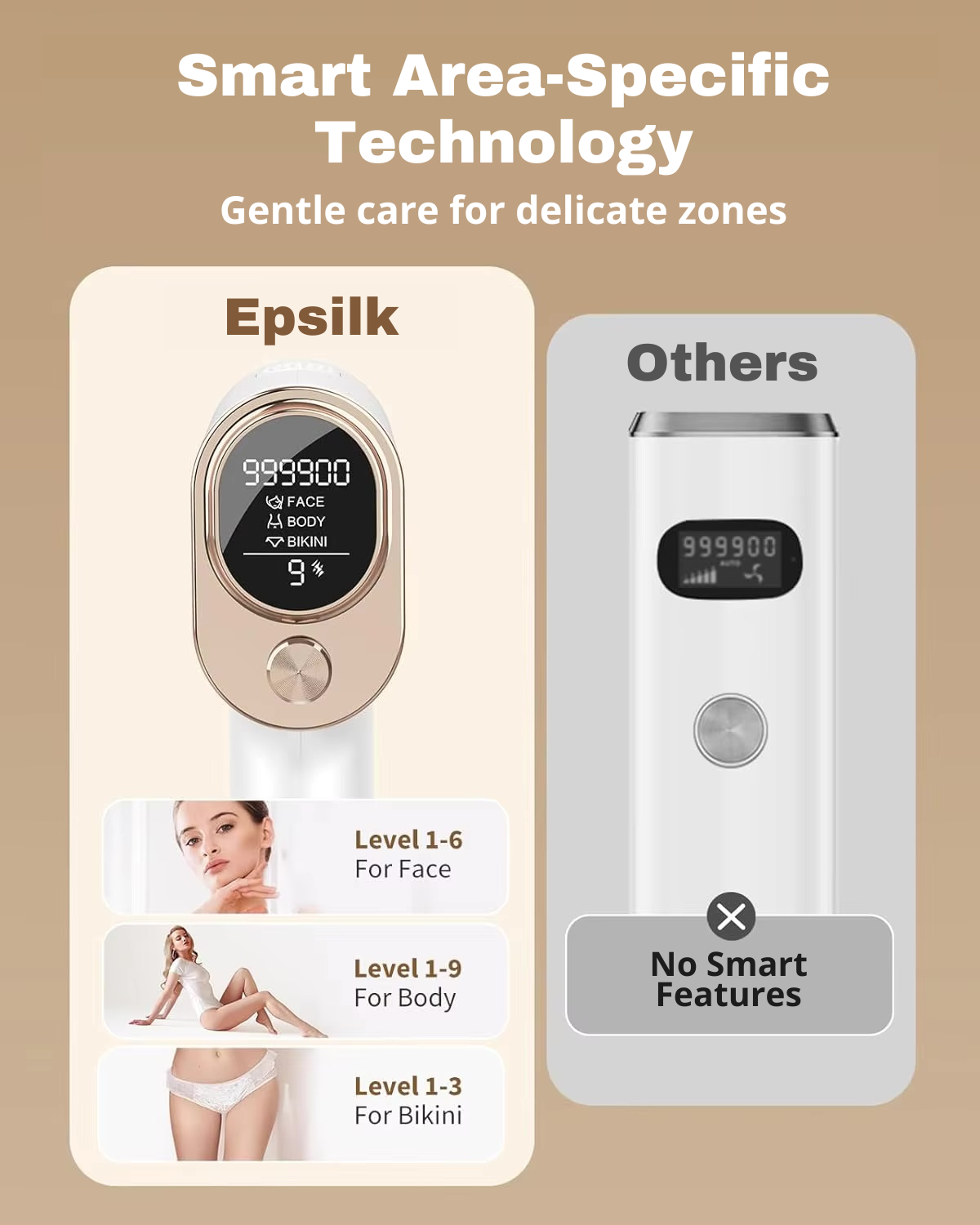 Epsilk Lumea-Laser Hair Removal